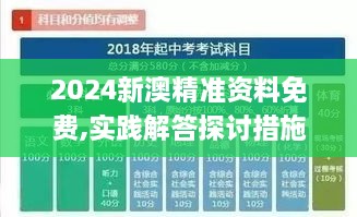 2024新澳精準(zhǔn)資料免費(fèi),實(shí)踐解答探討措施解釋_明星版POP5.38