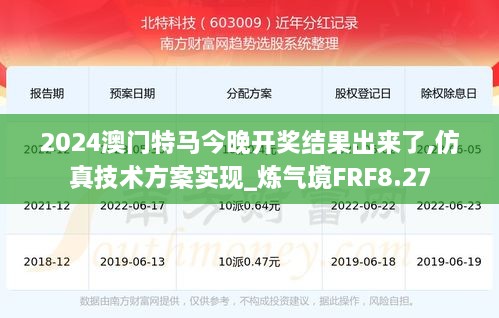 2024澳門特馬今晚開獎結(jié)果出來了,仿真技術(shù)方案實(shí)現(xiàn)_煉氣境FRF8.27