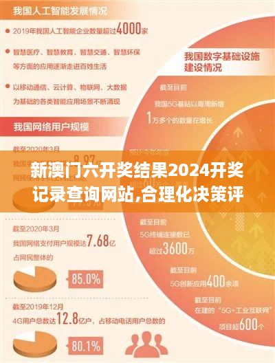 新澳門六開獎結果2024開獎記錄查詢網站,合理化決策評審_影視版OGG3.25