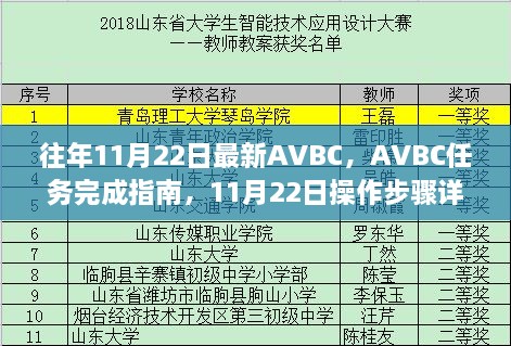 11月22日AVBC任務完成指南，操作步驟詳解，適合初學者與進階用戶