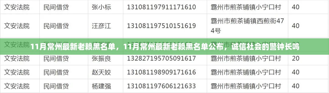 警鐘長鳴，常州公布最新老賴黑名單