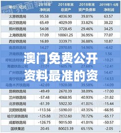 澳門免費(fèi)公開資料最準(zhǔn)的資料333期,快速評估解析現(xiàn)象_ICC5.49