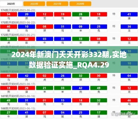 2024年新澳門天天開彩332期,實(shí)地數(shù)據(jù)驗證實(shí)施_RQA4.29