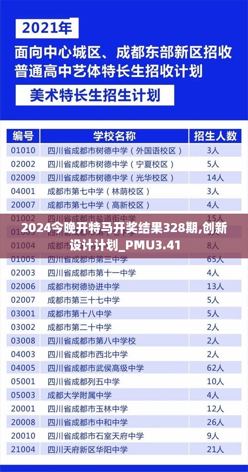 2024今晚開特馬開獎(jiǎng)結(jié)果328期,創(chuàng)新設(shè)計(jì)計(jì)劃_PMU3.41