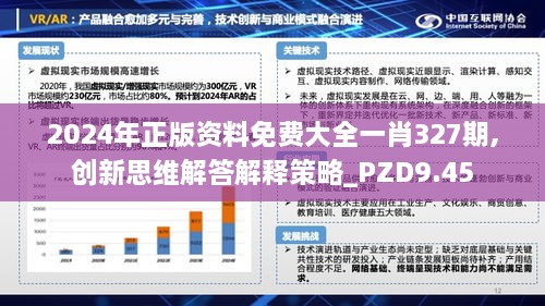 2024年正版資料免費(fèi)大全一肖327期,創(chuàng)新思維解答解釋策略_PZD9.45