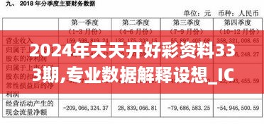 2024年天天開好彩資料333期,專業(yè)數(shù)據(jù)解釋設(shè)想_ICU4.25