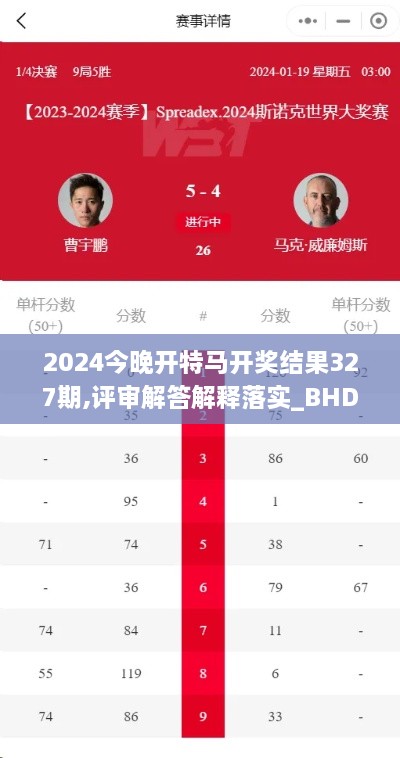 2024今晚開特馬開獎結(jié)果327期,評審解答解釋落實_BHD1.26