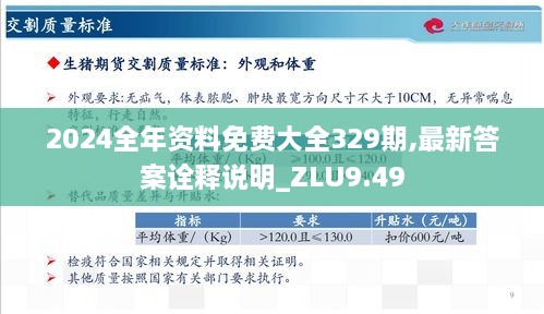 2024全年資料免費大全329期,最新答案詮釋說明_ZLU9.49