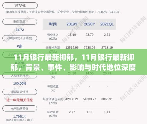 深度解析，11月銀行業(yè)抑郁現(xiàn)象，背景、事件、影響與時(shí)代地位探討