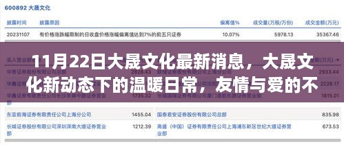 大晟文化新動態(tài)揭秘，溫暖日常與友情愛的永恒宴席