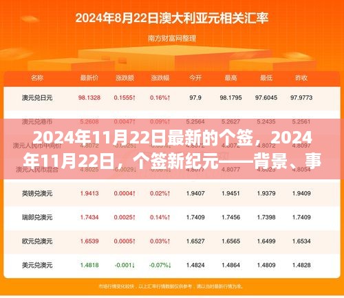 建議，深度探析，個(gè)簽新紀(jì)元——背景、事件、影響與時(shí)代地位（2024年11月22日最新）