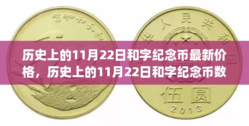 歷史上的11月22日和字紀念幣，最新價格與數(shù)字化重塑的高科技產品介紹