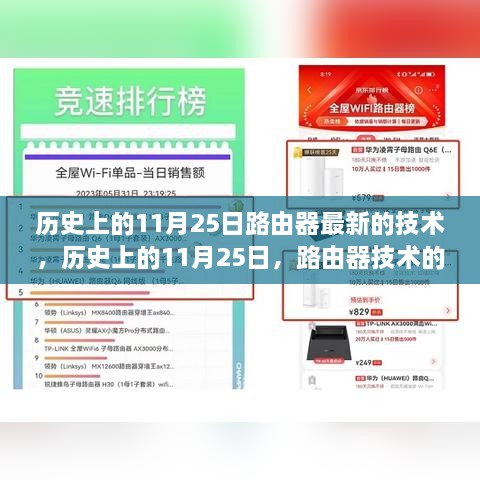 11月25日路由器技術(shù)革新回顧與未來展望，技術(shù)革新引領(lǐng)未來趨勢