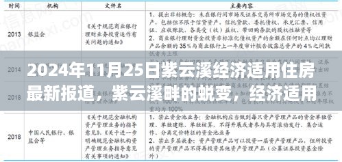 紫云溪畔經(jīng)濟(jì)適用住房新篇章，蛻變與夢想的力量展現(xiàn)行動報道