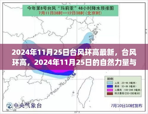 2024年11月25日臺(tái)風(fēng)環(huán)高最新，臺(tái)風(fēng)環(huán)高，2024年11月25日的自然力量與人文挑戰(zhàn)