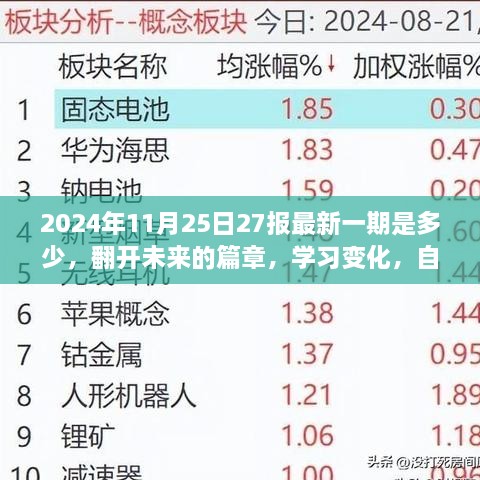 翻開(kāi)未來(lái)篇章，2024年11月25日27報(bào)最新啟示，學(xué)習(xí)變化，自信成就夢(mèng)想