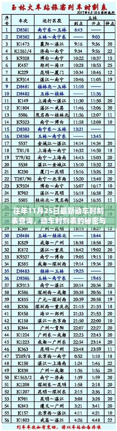 往年11月25日動(dòng)車時(shí)刻表揭秘，溫馨的相遇與出行的秘密