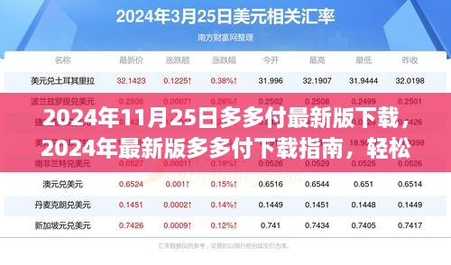 2024年最新版多多付下載指南，開啟便捷支付之旅，掌握操作技巧