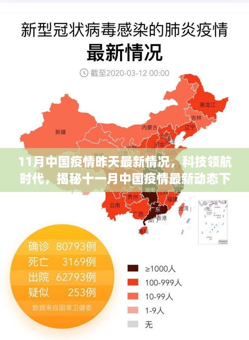 11月中國疫情昨天最新情況，科技領(lǐng)航時(shí)代，揭秘十一月中國疫情最新動(dòng)態(tài)下的智能防控神器與前沿體驗(yàn)