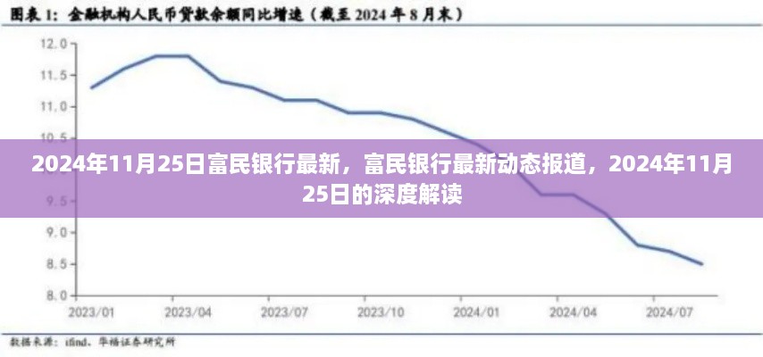 獨(dú)家報道，2024年11月25日富民銀行最新動態(tài)深度解讀