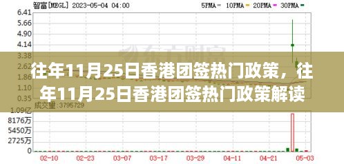 往年11月25日香港團(tuán)簽熱門政策，往年11月25日香港團(tuán)簽熱門政策解讀