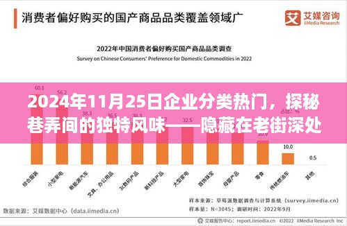 探秘老街特色小店與熱門(mén)企業(yè)分類新趨勢(shì)，2024年企業(yè)分類熱門(mén)解析