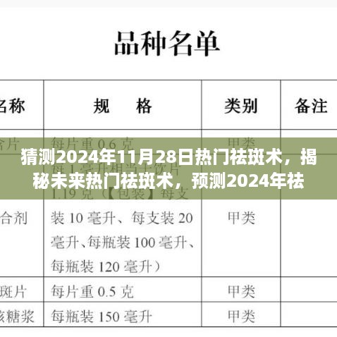 揭秘未來熱門祛斑術(shù)，預(yù)測2024年祛斑新潮流，打造無瑕肌膚新紀(jì)元。