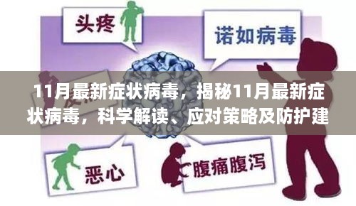 揭秘，11月最新癥狀病毒詳解——科學(xué)解讀、防護(hù)與應(yīng)對(duì)策略