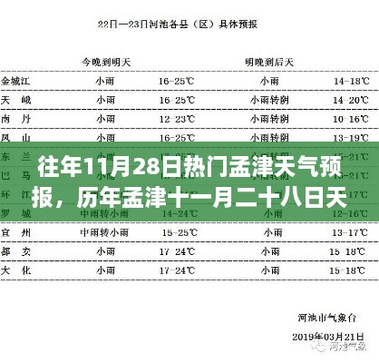 歷年孟津十一月二十八日天氣預(yù)報(bào)背后的勵(lì)志故事，變化中的學(xué)習(xí)，鑄就自信輝煌之路