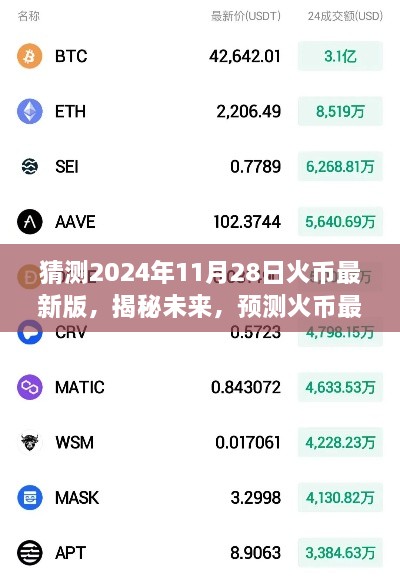 揭秘未來(lái)，預(yù)測(cè)火幣最新版在2024年11月28日的嶄新面貌與升級(jí)猜測(cè)