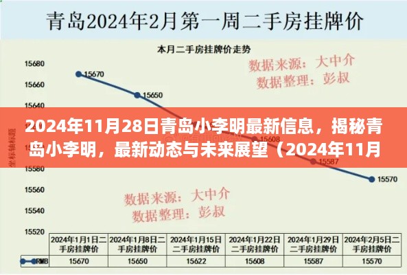 揭秘青島小李明，最新動(dòng)態(tài)、未來展望（2024年11月28日版）