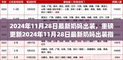 2024年最新奶媽出裝指南，打造專屬時尚哺乳裝備，引領(lǐng)哺乳新風尚