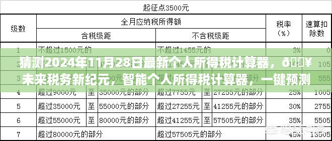 智能預測未來稅務新紀元，最新個人所得稅計算器一鍵體驗未來稅收新體驗??