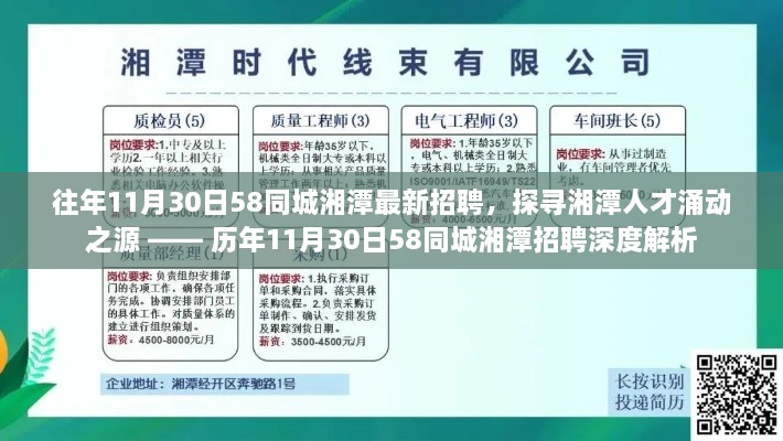 歷年11月30日58同城湘潭招聘深度解析，探尋人才涌動之源