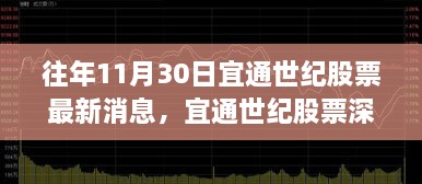 宜通世紀(jì)股票最新消息深度評(píng)測(cè)與用戶群體分析，特性、體驗(yàn)與競(jìng)品對(duì)比報(bào)告