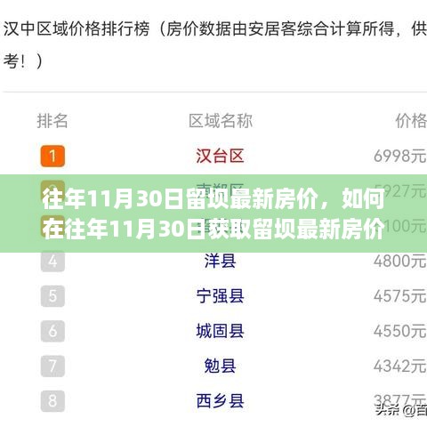 往年11月30日留壩最新房價(jià)全解析，獲取指南與初學(xué)者進(jìn)階建議