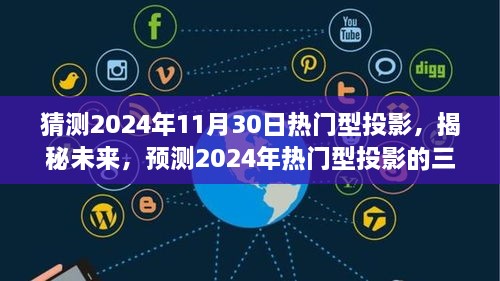 揭秘未來，預測2024年熱門型投影三大要點及展望