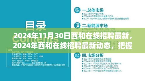 2024年西和在線招聘最新動態(tài)，把握未來職業(yè)機遇的黃金指南