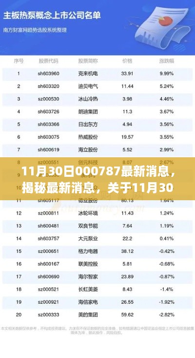 11月30日000787最新消息，揭秘最新消息，關(guān)于11月30日關(guān)于代碼000787的三大要點(diǎn)解析