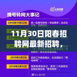 11月30日陽(yáng)春招聘網(wǎng)全新科技招聘體驗(yàn)，重塑職業(yè)未來(lái)