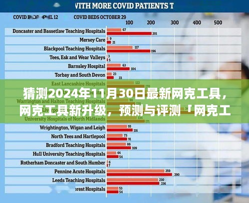 「網(wǎng)克工具未來版」2024年11月30日全新升級表現(xiàn)預(yù)測與評測，揭秘最新網(wǎng)克工具功能特點與表現(xiàn)展望