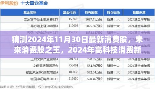 揭秘未來(lái)消費(fèi)股之王，2024年高科技消費(fèi)新品驚艷登場(chǎng)