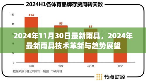 2024年11月30日最新雨具，2024年最新雨具技術(shù)革新與趨勢(shì)展望