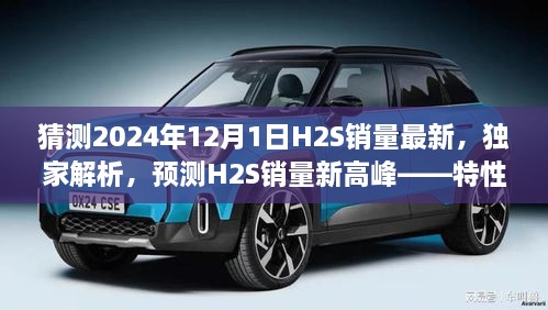 獨(dú)家解析預(yù)測(cè)，2024年H2S銷量新高峰揭秘——特性、使用體驗(yàn)、競(jìng)品對(duì)比與目標(biāo)用戶群體深度分析