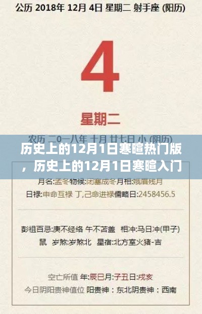 歷史上的寒暄日，從入門到熱門版看寒暄變遷的歷程。