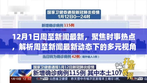 十二月一日周至新聞速遞，時事熱點聚焦與多元視角解析