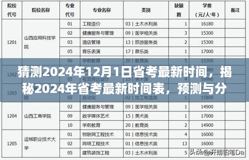 猜測(cè)2024年12月1日省考最新時(shí)間，揭秘2024年省考最新時(shí)間表，預(yù)測(cè)與分析