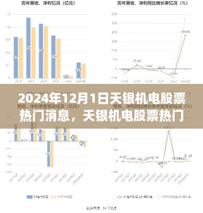 2024年12月2日 第12頁(yè)