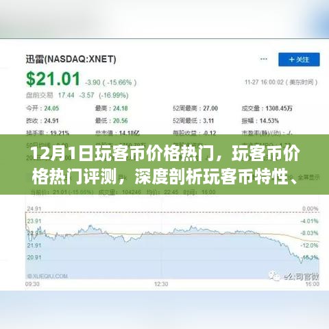 深度解析，玩客幣價格走勢、特性評測與目標用戶群體分析（12月1日熱點）