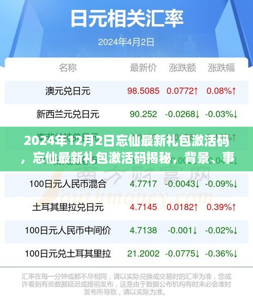 揭秘忘仙最新禮包激活碼，背景、事件與影響回顧（2024年12月版）